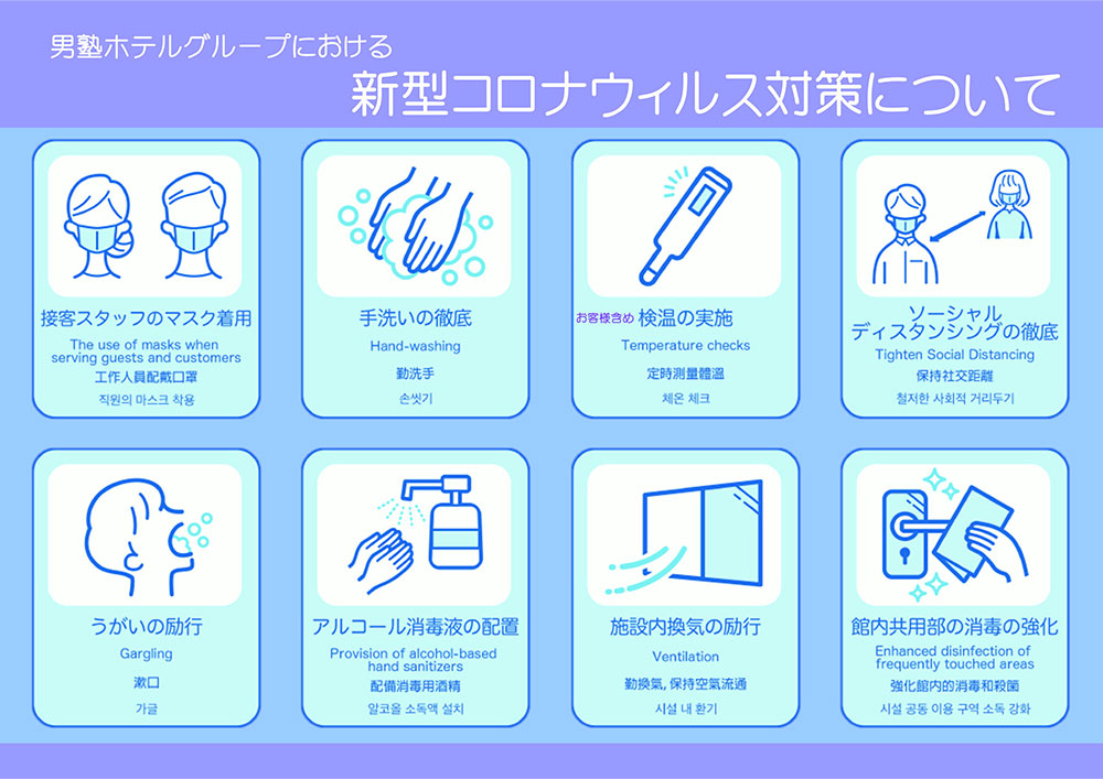 新型コロナウィルス対策について
